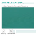 Outsunny 13' X 8' Retractable Awning, Patio Awnings, Sunshade Shelter W Manual Crank Handle, Uv & Water Resistant Fabric And Aluminum Frame For Deck, Balcony, Yard, Green Green Aluminum